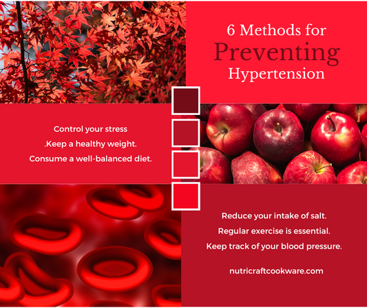 Why is hypertension so frequent nowadays?