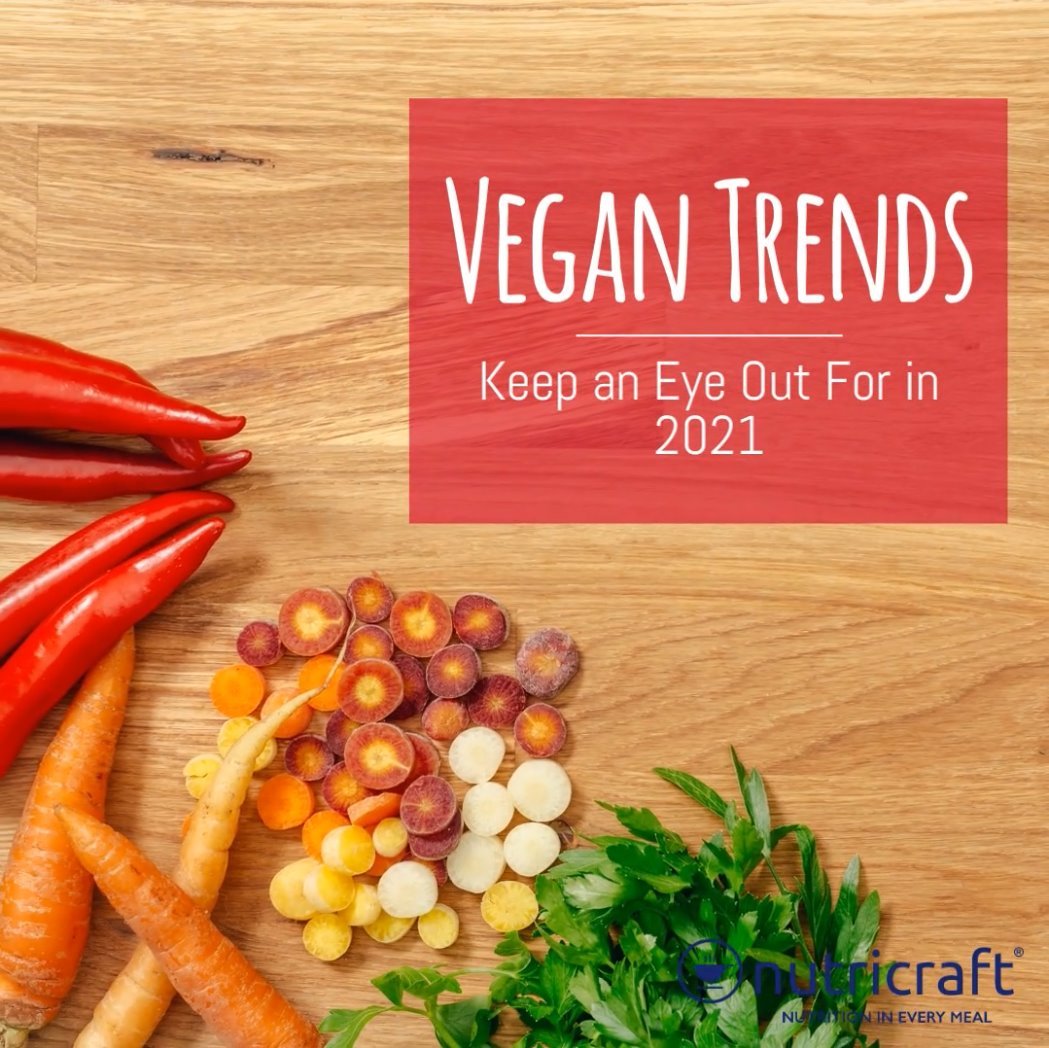 15 Vegan Trends to Keep an Eye Out For in 2021