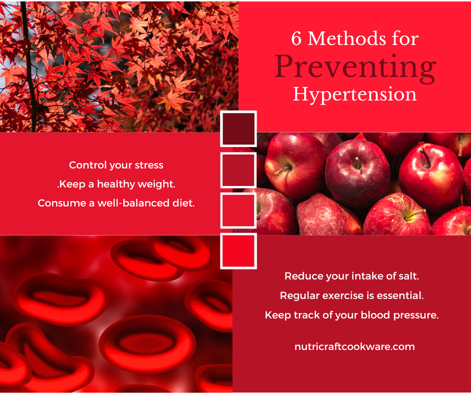 Why is hypertension so frequent nowadays?