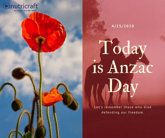 History of Anzac Day