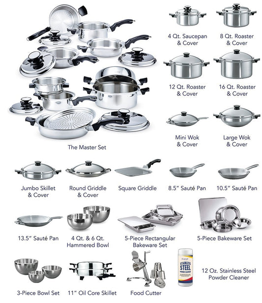 Nutricraft Chef Set, Titanium Stainless Steel (316Ti), Made in U.S.A.